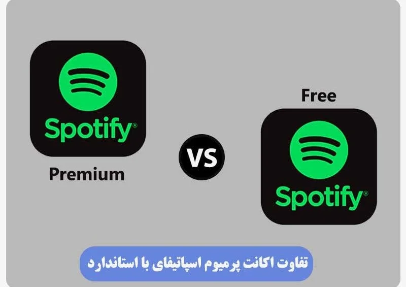 مزایای پرميوم كردن اكانت Spotify