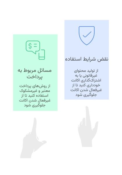 راههای جلوگیری از غیرفعال شدن اکانت ChatGPT پلاس چرا OpenAI اکانت ChatGPT پلاس را غیرفعال میکند؟