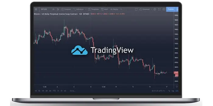 اکانت TradingView